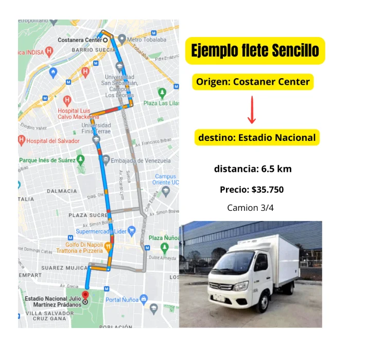 Ejemplo flete sencillo: Costanera Center a Estadio Nacional, distancia 6.5 km, precio $35.750, camión 3/4